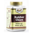 GurukulMedicine  Churn - Kabjhar